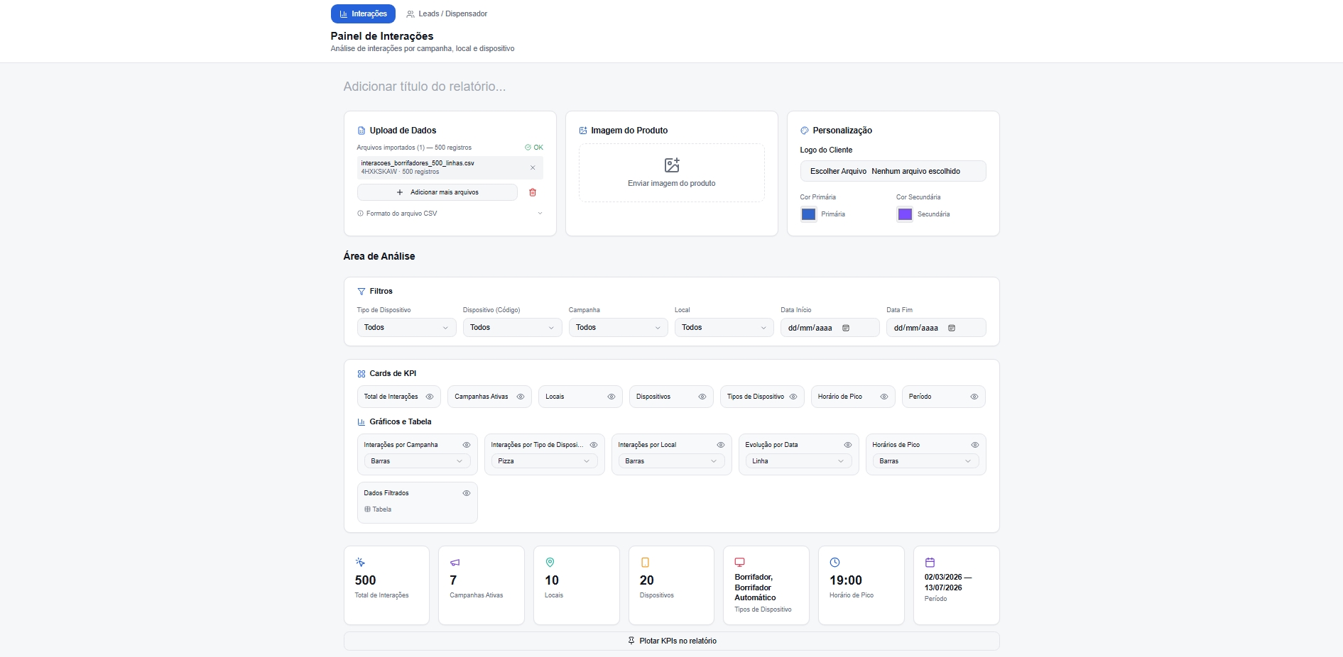 Painel de Interações — Configuração